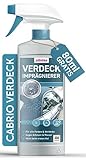PLINTEX® 600ML Cabrio Verdeck Imprägnierung I Imprägnierspray für Textil- und Cabrio Stoffdach...