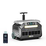 IEE 3200W (6400W Peak) Tragbare Powerstation P3200, 2048Wh Solargenerator mit LiFePO4 Akku, 0–80%...