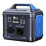 Tragbares Power Station 300W, SBAOH 296Wh Generator Schnellladung-230V AC Steckdosen/DC Ports und...